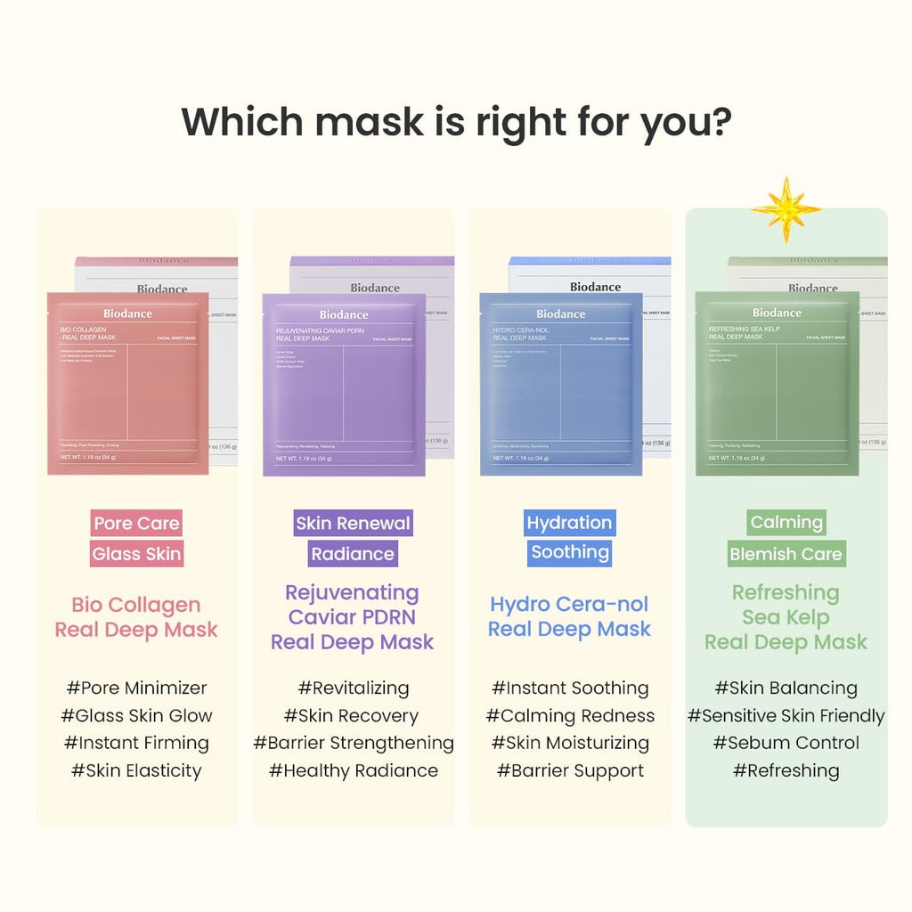 BIODANCE Bio-Collagen Real Deep Face Mask 4 Pcs | Hydrogel Overnight Mask | Pore Minimizing and Elasticity Improvement | Korean Face Mask for Glass Skin | Korean Skincare