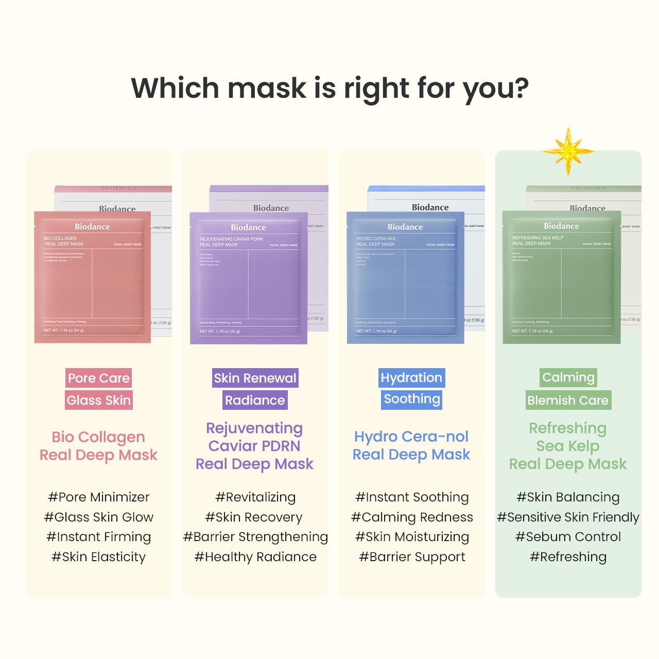 BIODANCE Bio-Collagen Real Deep Face Mask 4 Pcs | Hydrogel Overnight Mask | Pore Minimizing and Elasticity Improvement | Korean Face Mask for Glass Skin | Korean Skincare