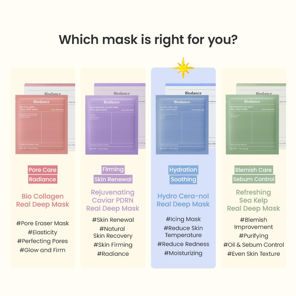 BIODANCE Bio-Collagen Real Deep Face Mask 4 Pcs | Hydrogel Overnight Mask | Pore Minimizing and Elasticity Improvement | Korean Face Mask for Glass Skin | Korean Skincare