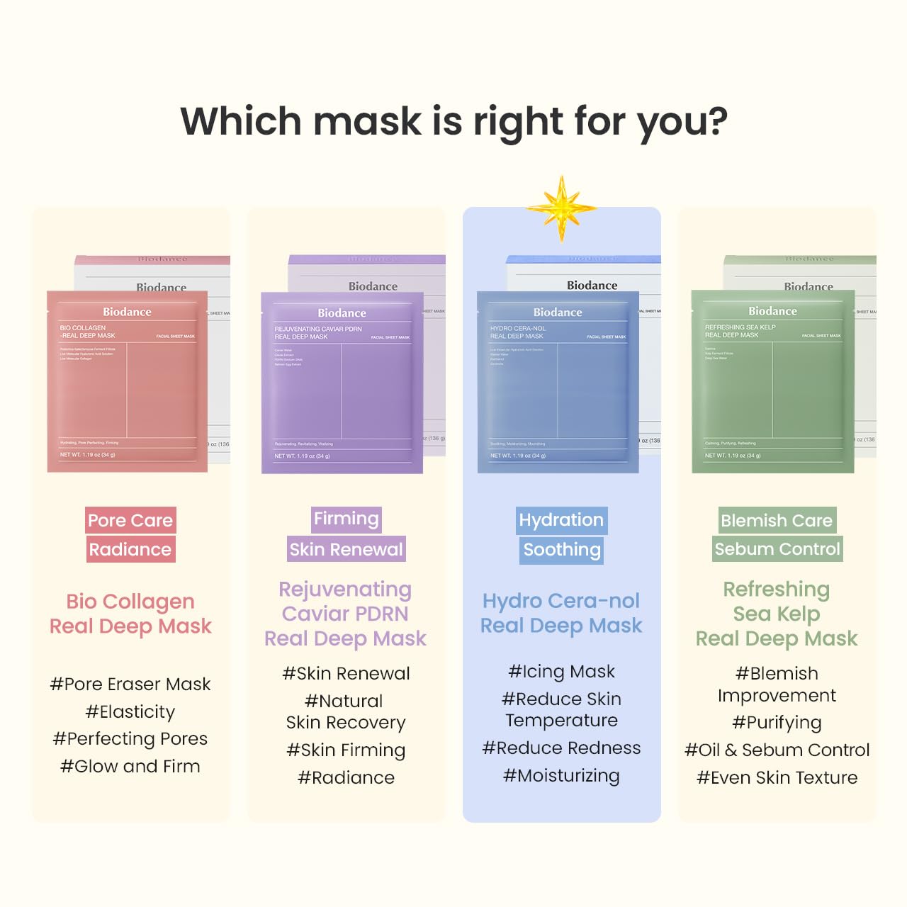 BIODANCE Bio-Collagen Real Deep Face Mask 4 Pcs | Hydrogel Overnight Mask | Pore Minimizing and Elasticity Improvement | Korean Face Mask for Glass Skin | Korean Skincare