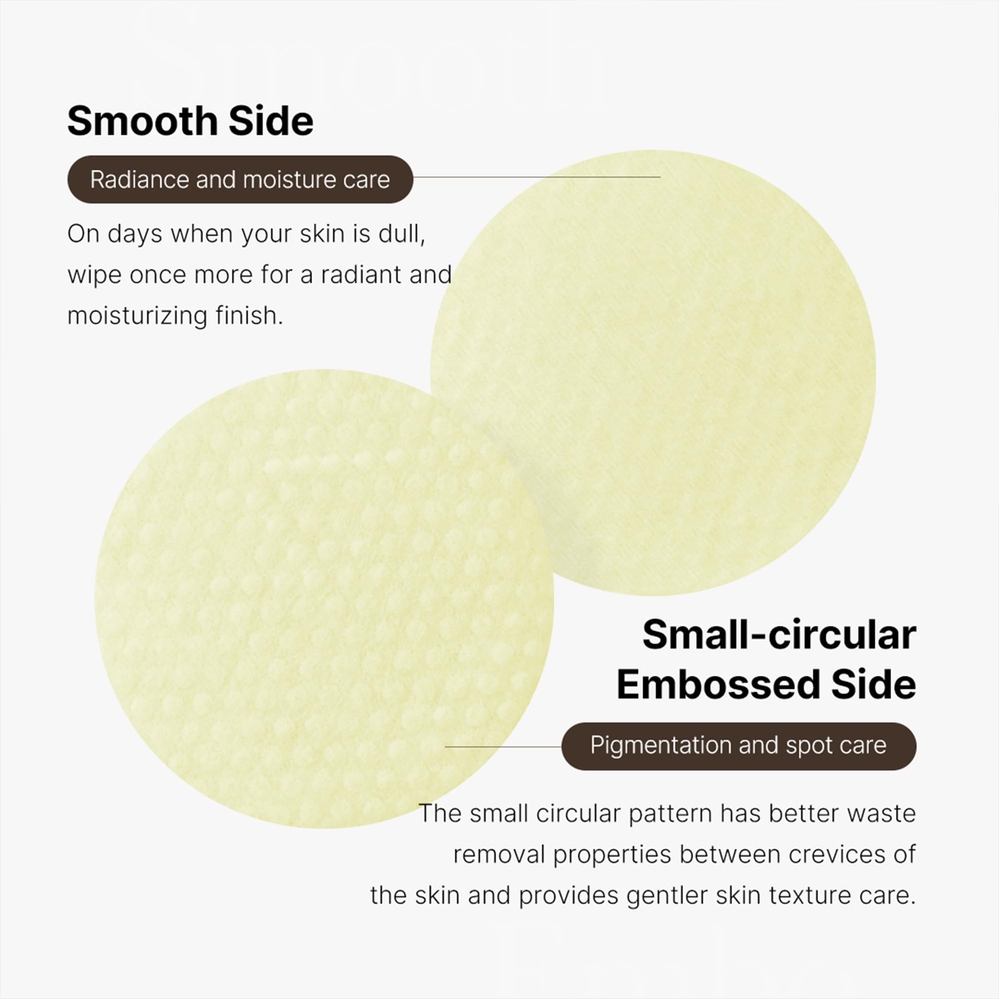 medicube Zero Pore Pads 2.0, Dual-Textured Facial Toner Pads for Exfoliation and Pore Care with 4.5% AHA Lactic Acid & 0.45% BHA Salicylic Acid, Ideal for All Skin Types, Korean Skin Care (70 Units)